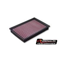 ราคา ไส้กรองอากาศ DNA สำหรับ S1000RR 2009+ 2015+ S1000R ถอดล้างได้ กรองแต่ง กรองอากาศ (14446418364)