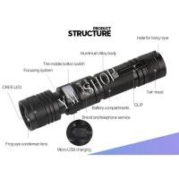 ราคา Supfire (Model : A2) Zoom, LED Cree XML2-U2 (แบตเตอร์รี่ในตัว) (1343984805)