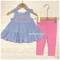 ราคา ชุดเชตเด็กหญิง งานป้าย TOMMY (26854623661)