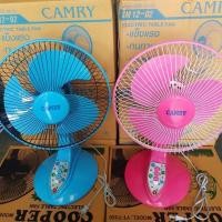 ราคา พัดลม 12 นิ้ว CAMRY ราคาถูก (5822411003)