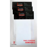 ราคา Fonzo Removable Pickguard (Made in USA) (15279139356)