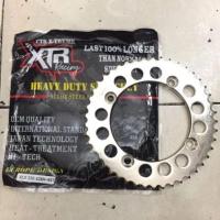 ราคา เกียร์หลัง KLX 150 D Tracker 150 XTR Racing 41 42 43 44 45 Extreme Racing Original (28343605441)