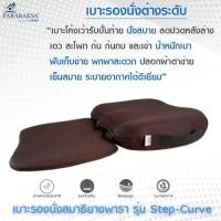 ราคา Pararaksa เบาะรองนั่งสมาธิ รุ่น Step-Curve สีน้ำตาลผ้าตาข่าย, เบาะรองนั่ง, อาสนะ, เบาะรองนั่งสมาธิยางพาราธรรมชาติ 100% (20265448773)