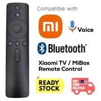 ราคา Xiaomi Mi TV รีโมทคอนโทรล Bluetooth Android TV Box S , BOX 3 , MI TV 4X Voice (29177422152)