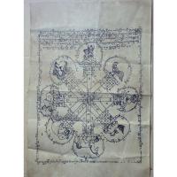 ราคา ผ้ายันต์ ครูบาวัง วัดบ้านเด่น (29483972485)