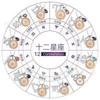 ราคา Swarovski Crystal Shipment 1 สิบสอง Constellation Benming ปี Guardian Elements 1 ขายส่งสร้อยคอ Swarovski: โซ่กระดูกไหปลาร้าหญิง DL7F (52151493417)