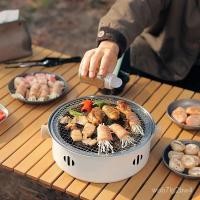 ราคา เตาย่างบาร์บีคิว เตาย่างบาร์บีคิวกลม เตาย่างถ่านบาร์บีคิวสไตล์เกาหลี เตาย่างบาร์บีคิวแบบพกพา (28752841152)
