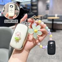 ราคา ร้านใช่! TPU รถ REMOTE Key กรณี Shell Fob สําหรับ Perodua Axia Ativa Myvi Alza Veloz สําหรับ Toyota raize Yaris Wigo 2023 Rush Avanza Keyless REMOTE กรณีปลอกพวงกุญแจ (40222922268)