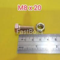 ราคา น็อตเหลืองและน็อต 12 ยาว 2 ซม. (M8x20) (49300588634)