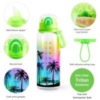 ราคา ขวดน้ำ 1 ลิตร ขวดน้ำขนาดใหญ่ ขวดน้ำเด็กโรงเรียนขวดน้ำพลาสติกเกรดอาหารปลอดภัยวัสดุการ์ตูนขวดน้ำแบบพกพา 32oz / 950ml (ต้นมะพร้าว) (19675606127)