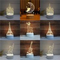 ราคา ⚡️พร้อมส่งทันที 3Dโคมไฟอะคริลิค LED ตกแต่งห้องนอน F3D (15401121349)