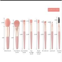 ราคา Mall ORI SKINHii - (1) ชุดแปรงแต่งหน้า 8 in 1 Set Make Up Brush Package Travel Make Up Brush (51852134776)