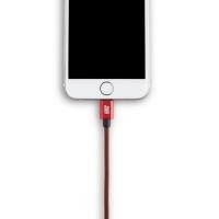 ราคา สายชาร์จไอโฟน MITZ MFi 2เมตร มิทซ์ (10274815)