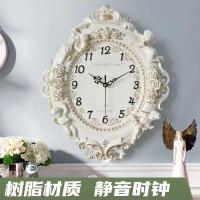 ราคา Cross-borderขายส่งCreative Angelเรซิ่นหัตถกรรมห้องนั่งเล่นแขวนผนังบ้านห้องนอนโรงแรมร้านอาหารแขวนนาฬ (29505153672)