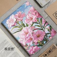 ราคา สําหรับกรณี iPad 11th2025 pro 2020/2021/2018/2020 iPad 2019/2020/2021 ป้องกันการตก mini4/5/6 air4/5/6 2024Pro iPad 2017/2018 iPad pro2018/2020/2021 Air7(M3)2025 R- (43225901894)