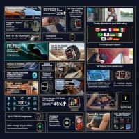 ราคา ❥ OSCAL Blackview W60 สมาร์ทวอทช์ที่ทนทาน, จอแสดงผล HD ขนาด 2.01 นิ้ว TFT ❥ สมาร์ทวอทช์ที่ทน (29929890856)