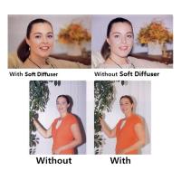 ราคา LA Soft Box สําหรับ 580EX II Yongnuo YN565 YN560 560III4 V850 860ii TT685 600 (54951886207)