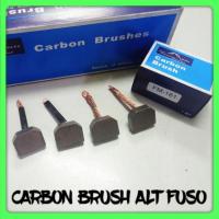 ราคา CARBON BRUSH / CHARCOAL STARTER / COOL STARTER MITSUBISHI FUSO FM-161 (57300842532)
