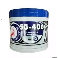 ราคา จารบี จาระบี เบอร์ 2 ตราจระเข้ SG-406 ขนาด 0.5 กก. (23521881339)