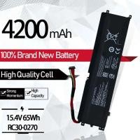 ราคา RC30-0270 RZ09-0270 RZ09-03006 Laptop Battery For Razer Blade 15 Base Stealth 2018 Series RZ09-02705E75-R3U 15.4V 4200mA (29303377410)