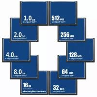 ราคา 32/256/512mb 2GB 4GB 16GB 32GB 64GB การ์ด SD Compactflash CF การ์ดหน่วยความจํามาตรฐาน (28374389700)