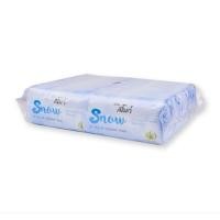 ราคา สโนว์ ผ้าสำลีเย็น 22.8x22.8 ซม. 100 ซอง (28463505612)