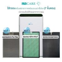 ราคา UV Care Filter Super Air Cleaner (7-Stage) with HEPA VIRUX Filter (4171980763)