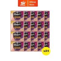 ราคา คอมฟอร์ท น้ำยาปรับผ้านุ่ม ริงเคิล สีม่วง 17 มล. x 24 (27863402197)