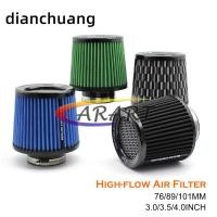 ราคา กรองผ้า กรองเปลือย แดง ปาก3นิ้ว ลายคาร์บอนสีเขียว 76-90-101MM (19457502494)