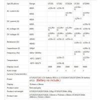 ราคา ทดสอบไฟ UNI-T UT204+ คลิปแอมป์ แคล้มป์มิเตอร์ดิจิตอล AC/DC 600A 600V รุ่น 204 204+ UT204 กิ๊ปแอม (27406660254)