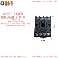 ราคา DIGITAL SOCKET RELAY TIMER HOLDER 8 PIN TIMER AH2-Y PF083A (47450878429)