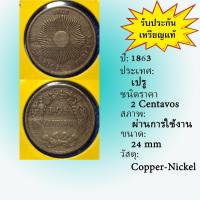ราคา No.61598 ปี1863 Peru เปรู 2 Centavos เหรียญต่างประเทศ หายาก น่าสะสม ราคาถูก (28209508715)