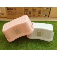 ราคา NANNYแนนนี่เก้าอี้นั่งอาบน้ำเด็ก เก้าอี้ซักผ้า ลายBABA (4236596017)