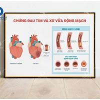 ราคา (ภาพกรอบ) ภาพวาดหัวใจ ปวดหัวใจ และวีรบุรุษ (44113519101)