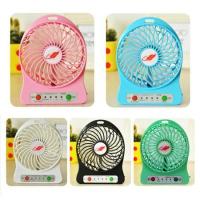 ราคา พัดลมจิ๋ว mini fan usb (38199915)