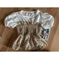 ราคา เสื้อแขนตุ๊กตา สม็อคอก สไตล์เกาหลี สีหวานน่ารักสดใส (6758625595)