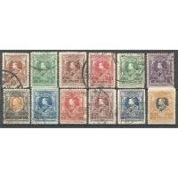 ราคา แสตมปืไทย สมัยรัชกาลที่ 6 ปี 2464 หายากมาก ใช้แล้ว สภาพดี อายุ 104 ปี น่าเก็บสะสมไว้เป็นที่ระลึก (26892447078)