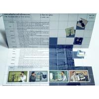 ราคา แพคแสตมป์ชุดพระราชอัจฉริยภาพด้านโทรคมนาคม (450654481)