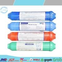 ราคา ใหม่ล่าสุด - POST CARBON ALKALINE ANTI-BACTERIAL INFRARED HEXAGONAL INLINE FILTER สูง SCHOOL (47701356469)