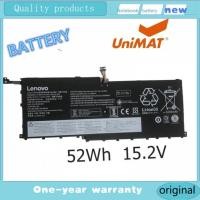 ราคา LENOVO แบตเตอรี่ 00HW028 ของแท้ (สำหรับ ThinkPad X1 CARBON , ThinkPad X1 YOGA SB10F46466 OOHW028) Lenovo Battery best (43852919628)