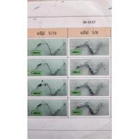 ราคา แป๊บ Hino 5/16, 5/8 ขายทั้งเส้น (28984882612)