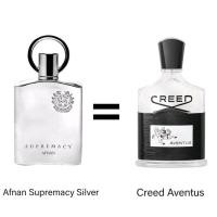 ราคา Afnan Supremacy Silver for Men EDP (โคลนกลิ่นCREED Aventus)2ML. 5ML. 10ML.น้ำหอมขนาดทดลองแท้100% (24057709261)