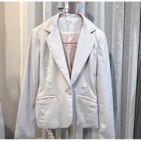 ราคา มือ 2เสื้อสูท สีเทา ฟรีไซส์ (S-L) (24717836531)