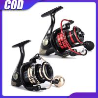 ราคา Sougayilang รอกตกปลา รอกสปินนิ่ง รอกสปิน 1000-4000 รอกตกปลา รอกสปินนิ่ง รอกสปิน (11857368642)