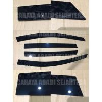 ราคา รางน้ําแบน Honda Crv Turbo ดั้งเดิม (51751305385)