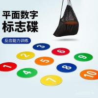 ราคา อุปกรณ์ฟุตบอลและบาสเกตบอล: เสื่อพิมพ์ลายโลโก้, พลาสเตอร์ฝึกซ้อมแบน (47701994687)