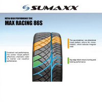 ราคา ยางรถยนต์ SUMAXX 245/45 R18 รุ่น MAX RACING 86S (ลาย420) ยางใหม่ปี25 (44750665355)