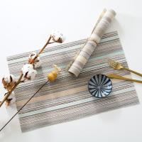 ราคา แผ่นรองจานสี่เหลี่ยม PVC / ที่รองแก้วจาน / แผ่นรองจาน (56851552796)