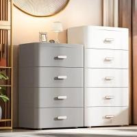 ราคา พร้อมส่ง ตู้เสื้อผ้าเด็กลิ้นชัก ชั้นเก็บเสื้อผ้า 4-7ชั้น เพิ่มหนาตู้ลิ้นชักพลาสติก ลิ้นชักใส่เสื้อผ้า ลิ้นชักใส่ของ มีล้อ (42012009603)