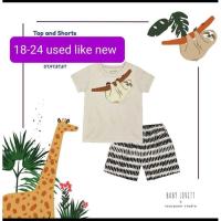 ราคา Babylovett ชุดเซต 18-24 used like new baby lovett (18817925948)